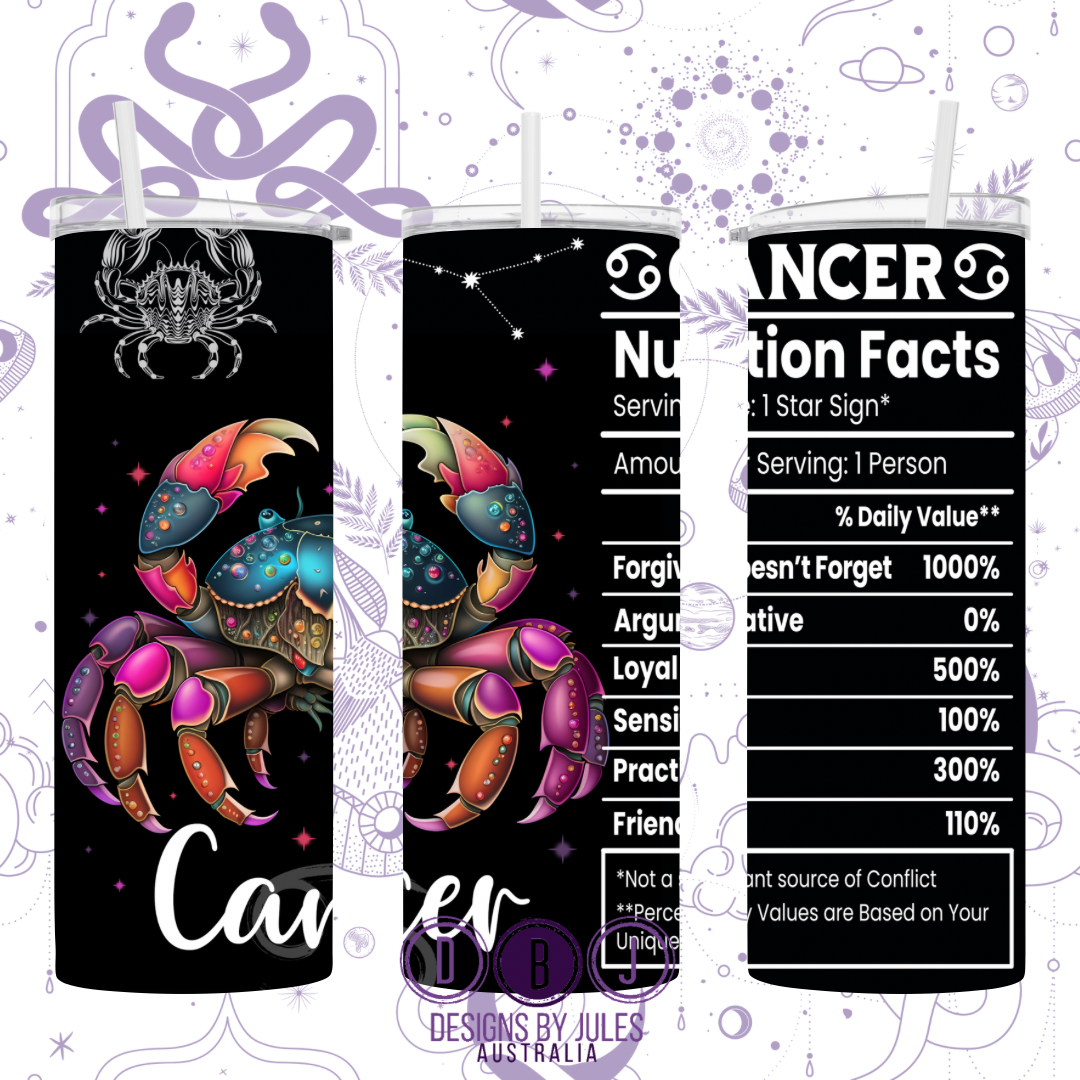 Cancer ♋️